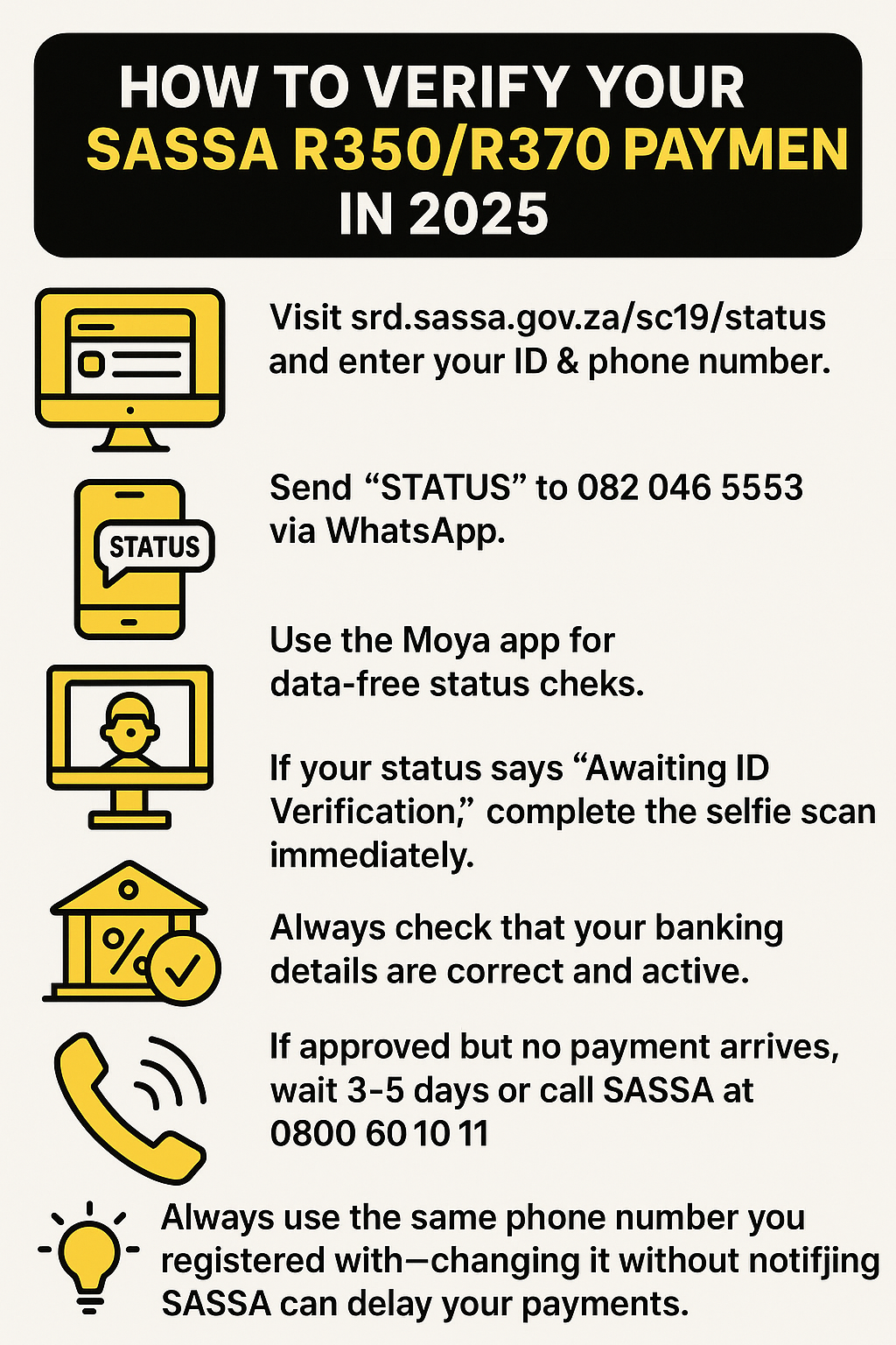 verify sassa r350/r370