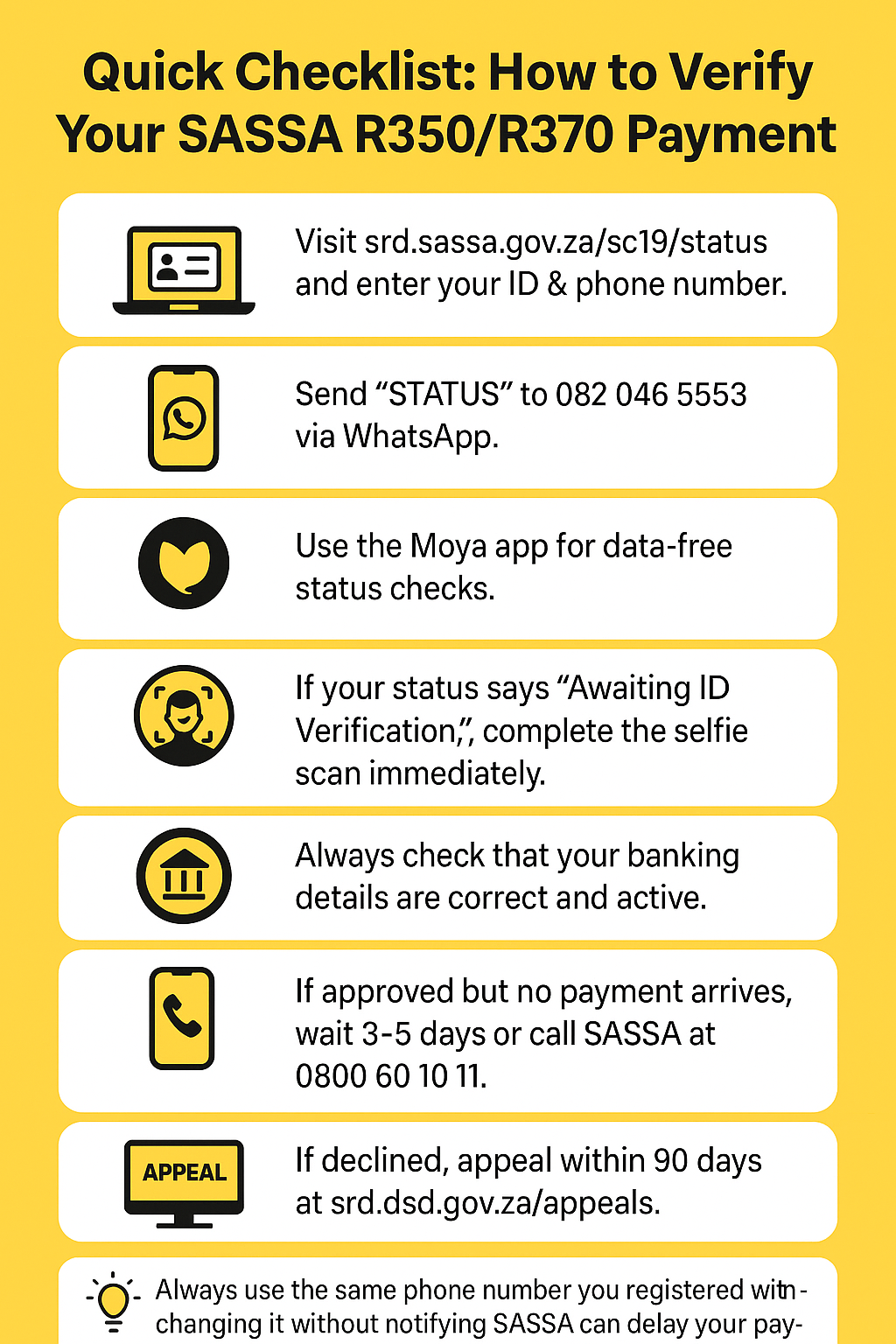 step by step verification process
