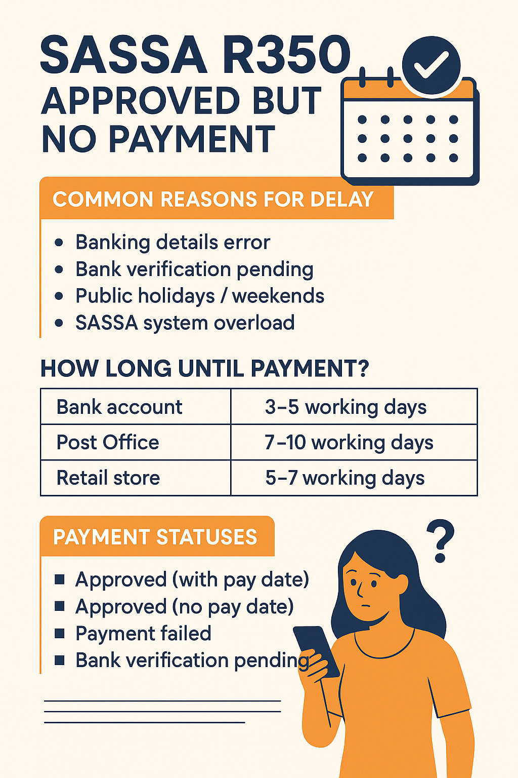 sassa r350 approved but no payment