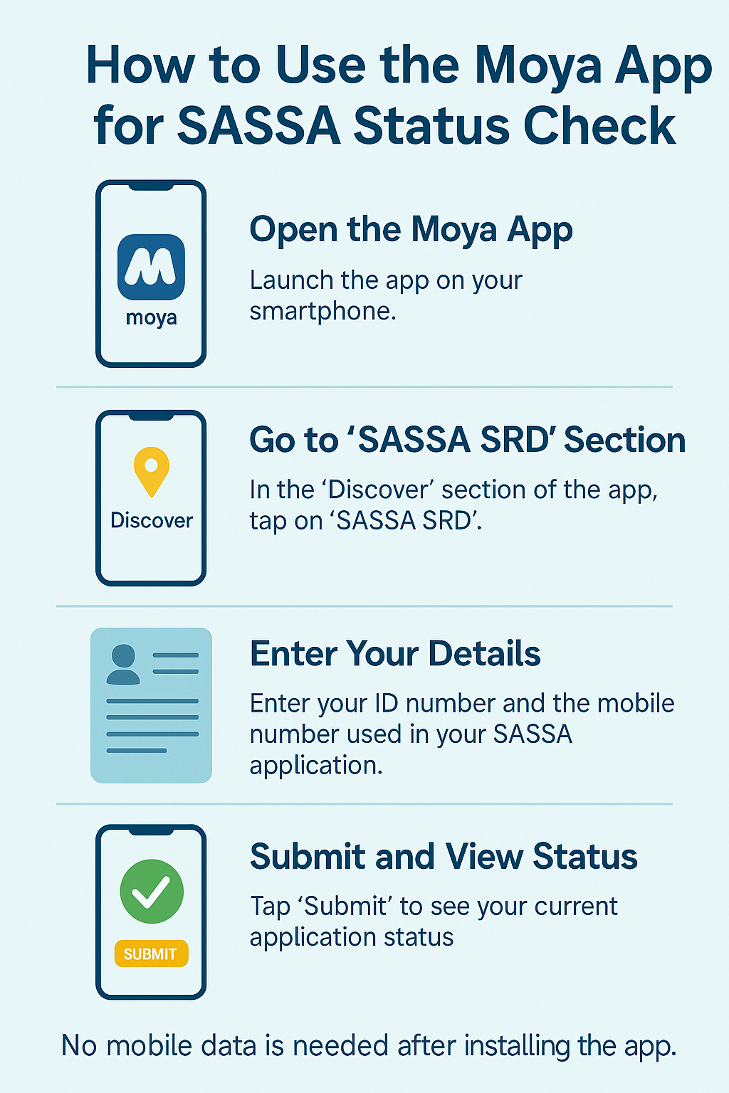 moya aoo for sassa status